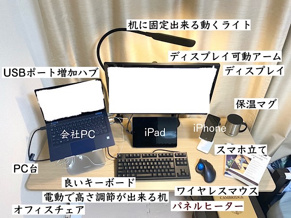 リモートワークを快適に！を追求し過ぎた男がおすすめする在宅勤務 